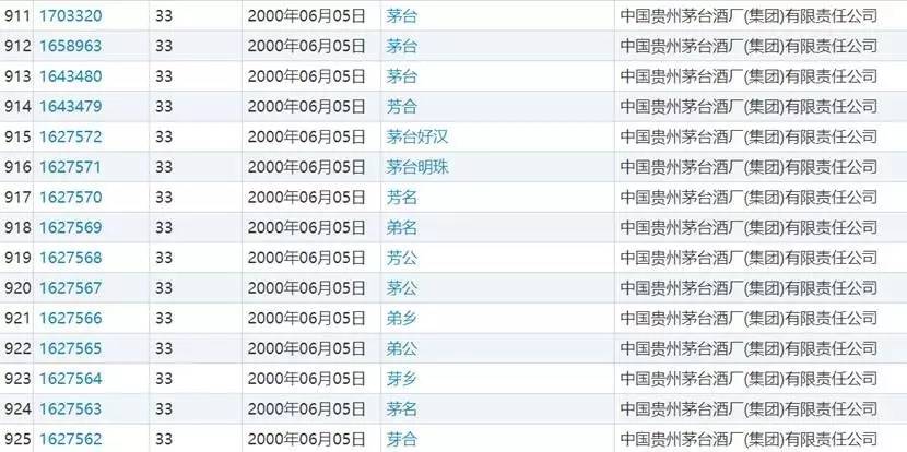 四粮液和五粮液有什么区别,二粮液是什么