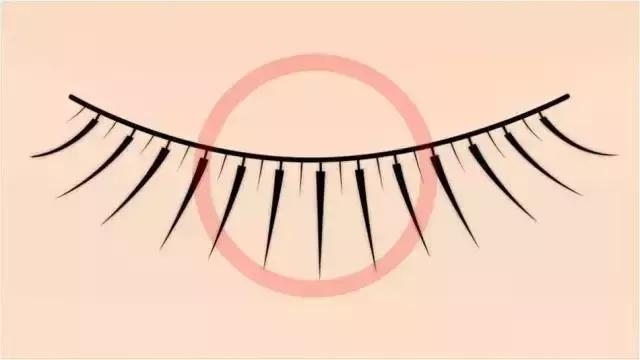 维生素e擦睫毛一段时间能变长吗,睫毛变长的小妙招全部