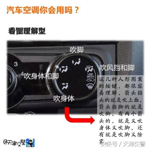 汽车空调这个功能你会用吗,汽车空调你会用吗