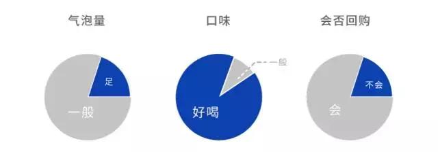 可口可乐汽水经典美味畅爽带劲,全球可乐大全