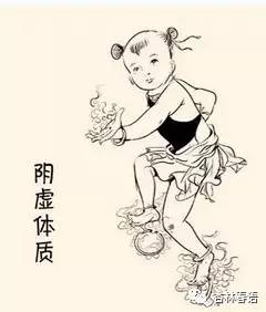 中医养生保健专业素养,中医体质辨识九种体质对照表