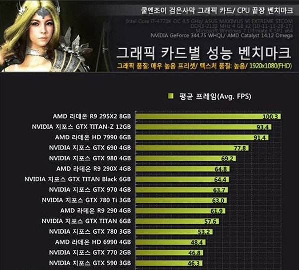 黑色沙漠先遣服和普通服的区别,黑色沙漠为啥不出新服