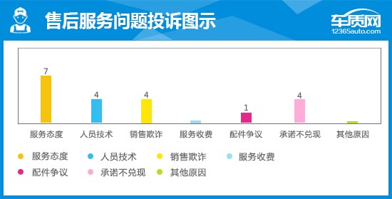 上汽荣威rx5plus的车怎么样,上汽荣威rx5和jeep指南者哪个好