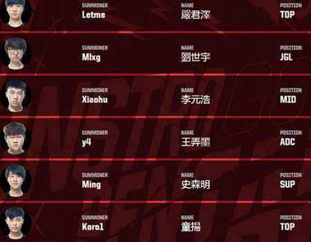 全华班omg洲际赛亚洲对抗赛,2018洲际赛亚洲对抗赛直播