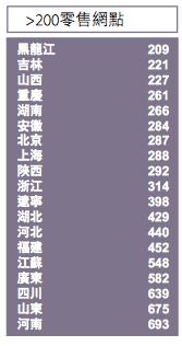 拉夏贝尔股票新消息,股市分析拉夏贝尔