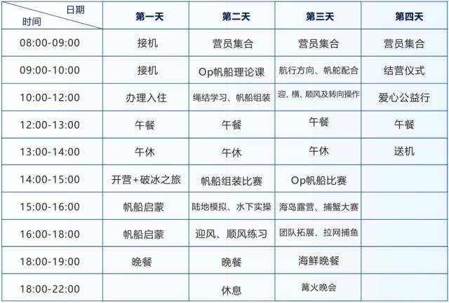 「资讯」第七届“海贼王”航海公益夏令营开始招募啦