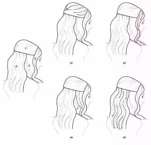 手绘头发100种画法,头发的画法手绘简单漂亮