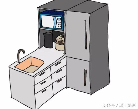 厨房台面小怎么收纳小家电,学会这些小技巧收纳整理不再难