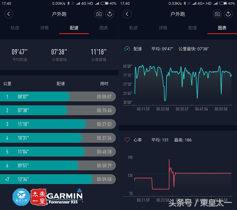 佳明935铁人三项如何操作,佳明955运动手表戴左手还是右手