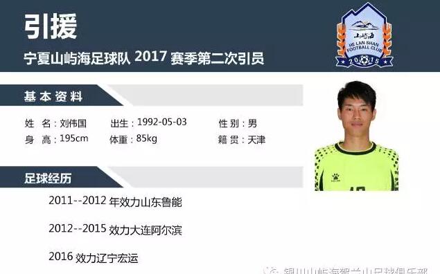山屿海足球队最新引援,2019中乙宁夏山屿海足球队