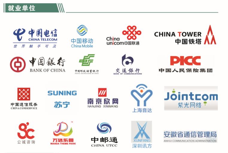 安徽邮电职业技术学院转专业条件,安徽邮电职业技术学院招多少人