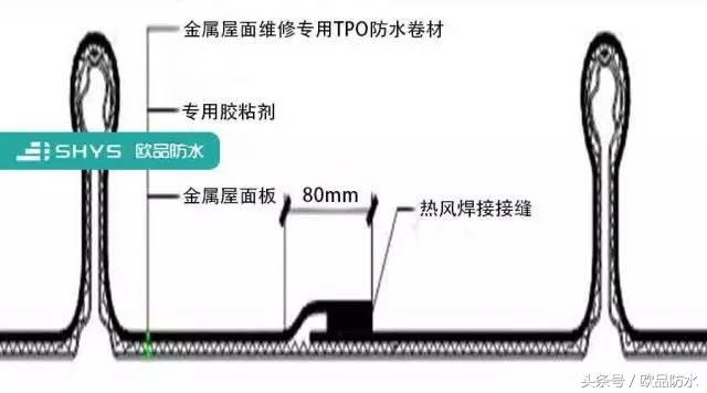屋面防水成了难以攻克的难题,正规金属屋面防水注意事项