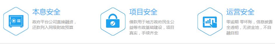网贷投资风险警示,网贷理财安全吗