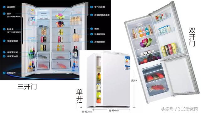 买冰箱时应该注意什么才不会被坑,买冰箱记住这八个口诀不会被坑