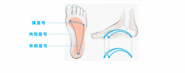 大粗腿该怎么穿,如何改善腿粗小妙招