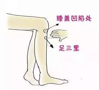 三伏天古法艾灸冬病夏治,三伏天冬病夏治如何艾灸