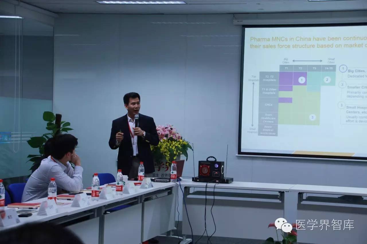 环境的变化导致企业的战略变革,环境的变化对营销的影响