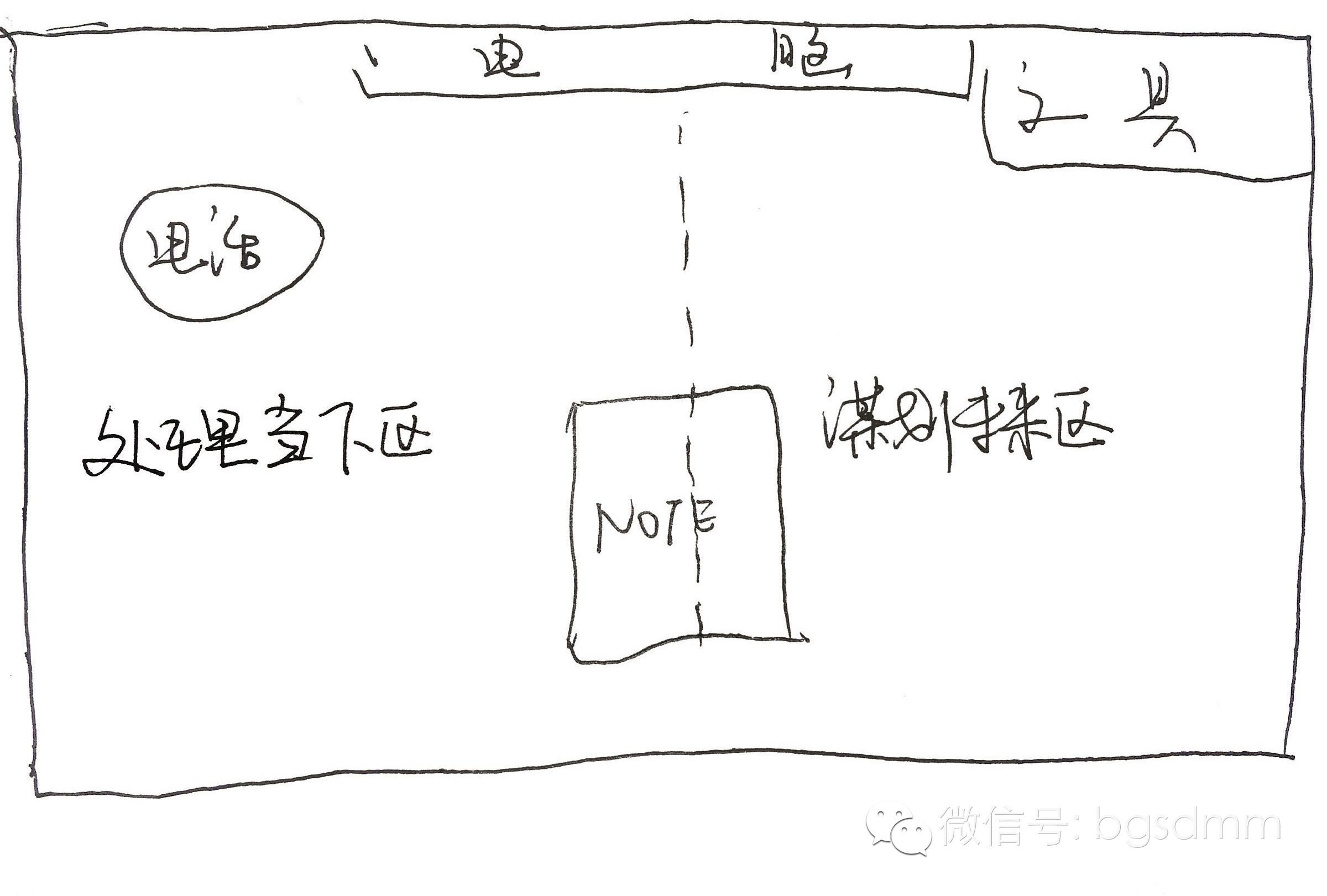 年过完了，开工了，先把办公桌整理利索吧石说