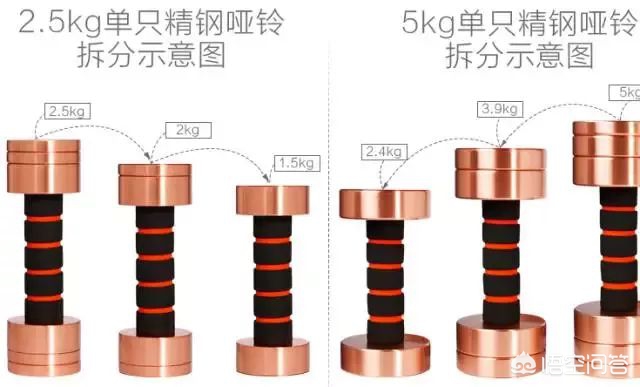 瘦肚用什么健身器材,瘦大肚子的健身器材