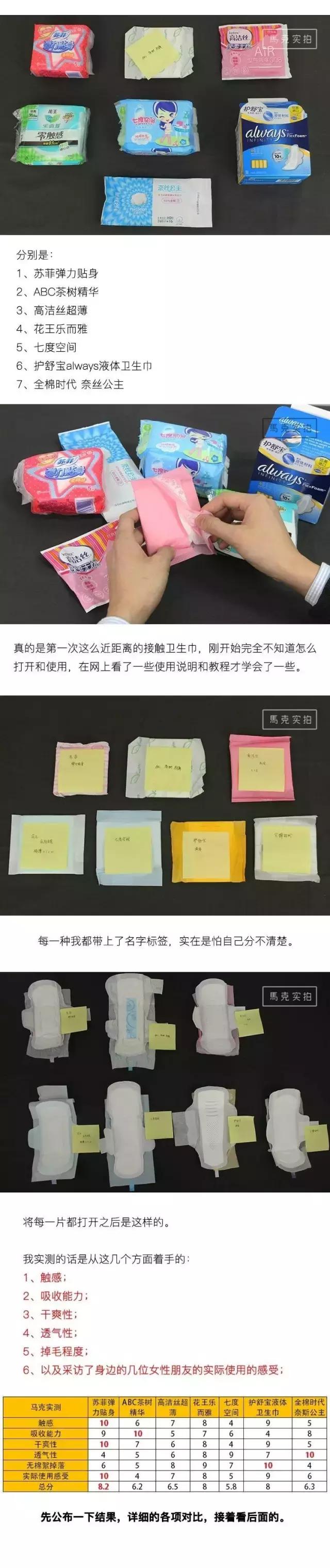 最好用的卫生巾排名榜第一测评,卫生巾哪种最好测评