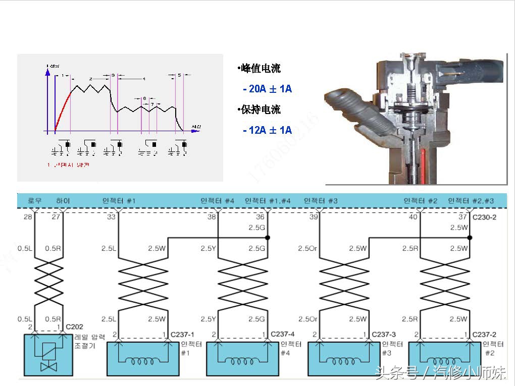 华泰圣达菲d4ea发动机真空管插法,华泰圣达菲d4ea柴油2.0的正时图