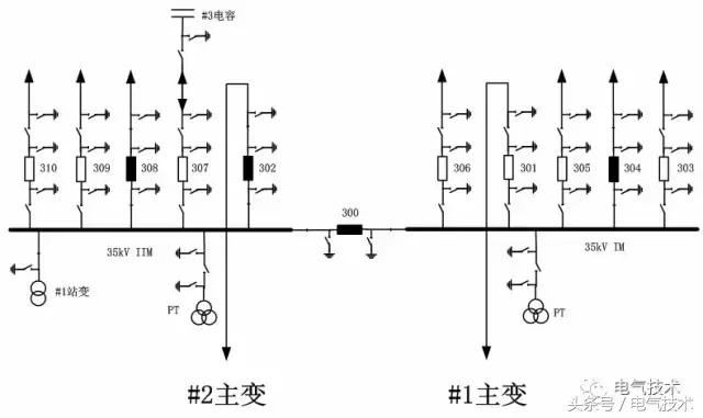 35kv母线pt二次回路在哪个位置,35kv母线pt是什么意思