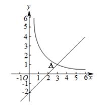 2020中考数学北京试题,2021年北京市初中中考数学试卷