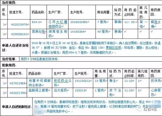 随便输液就是谋财害命,不要轻易输液