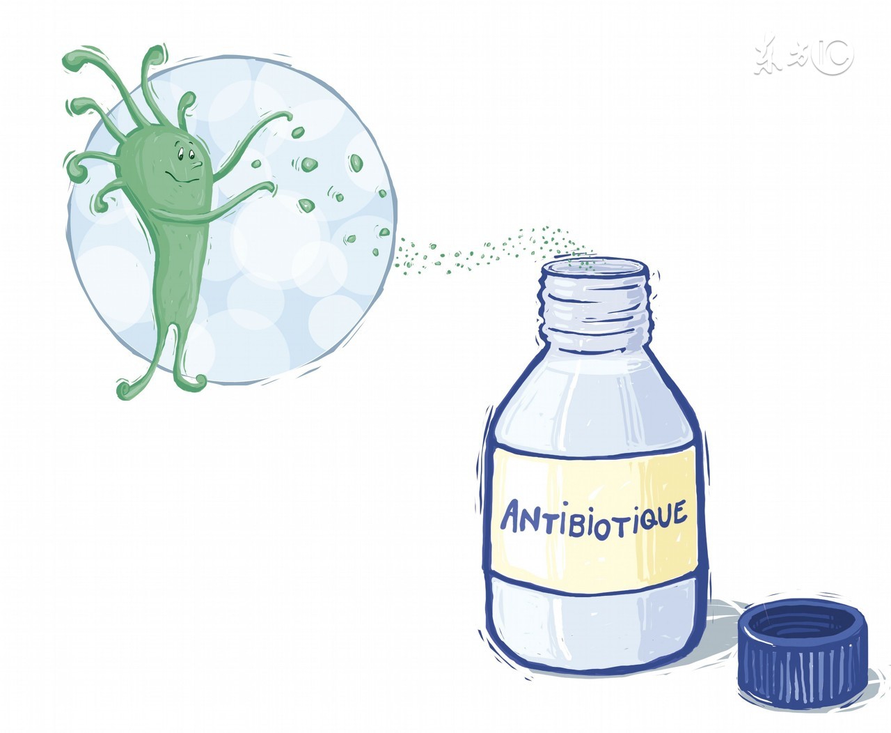 滥用抗生素你将无药可用,抗生素应该这样用