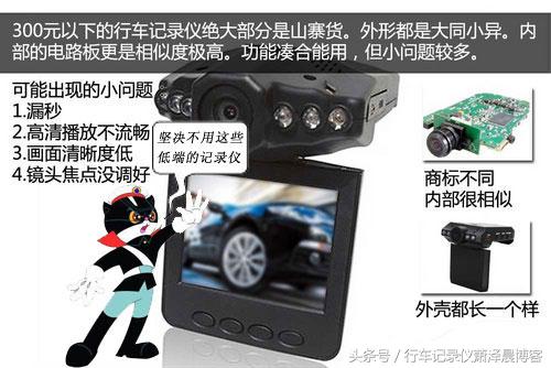 360度全景行车记录仪价格,720度全景行车记录仪安装价格