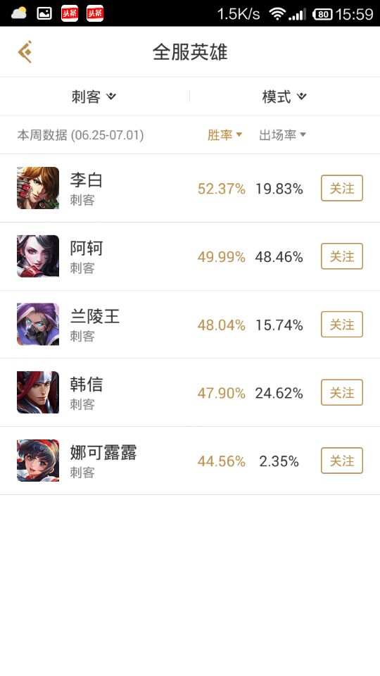 王者荣耀高端局宫本登场率,王者荣耀新赛季s35黄盾宫本