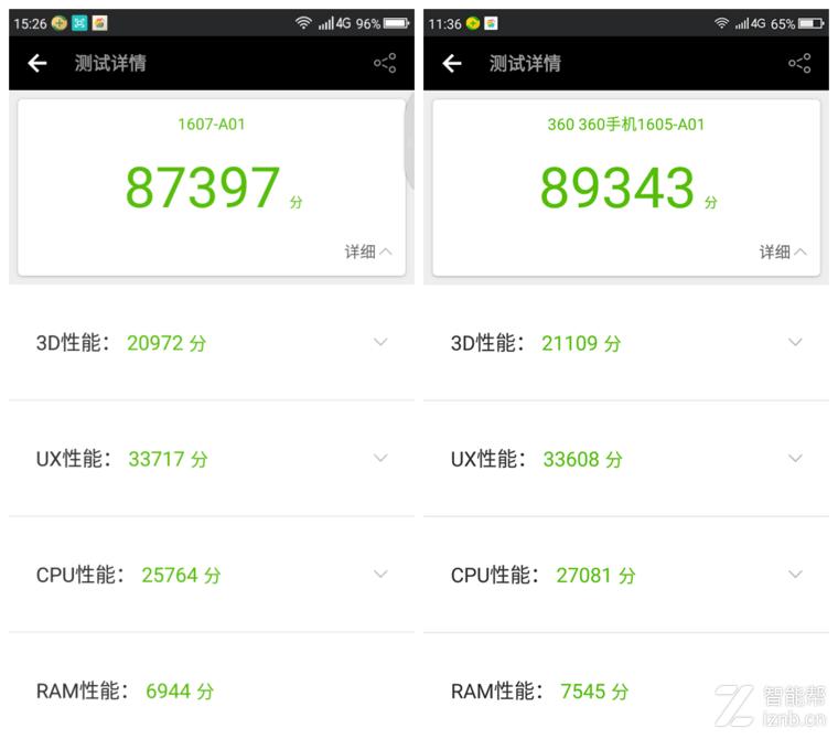 360n5s真实测评,从善如流还是从善如流