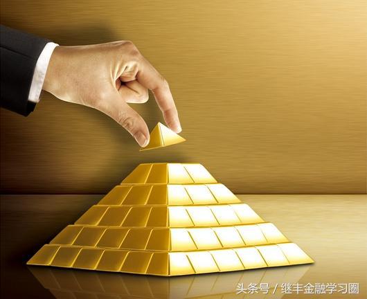 三分钟教你判断支撑位与阻力,短线操作如何判断压力位支撑位