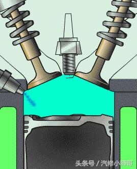 气门间隙调整视频教程,请简述气门间隙的调整方法