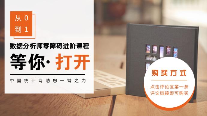 r语言绘图软件基本功能,r语言绘图28个实用程序