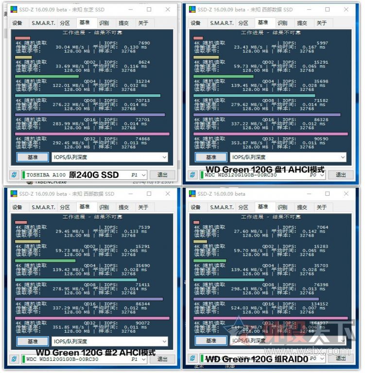 老电脑飞起来,旧电脑飞起来