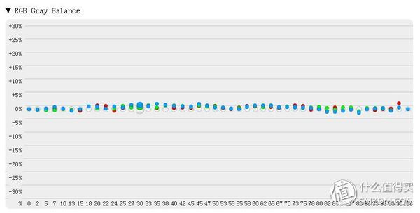 小米电视4旗舰版评测,小米电视4测评