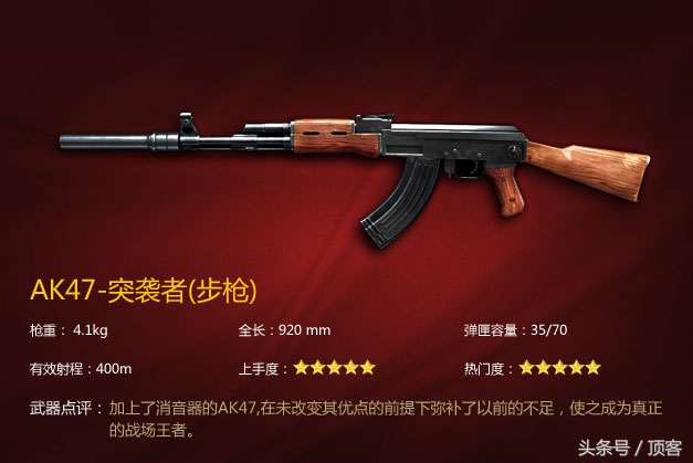 ak100系列和ak200系列,ak系列中最强的ak