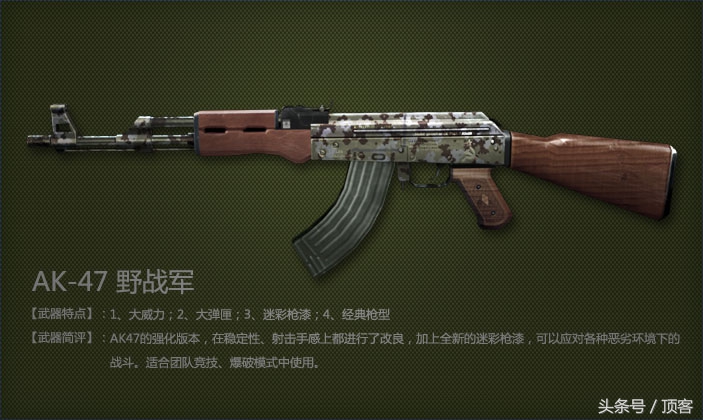 ak100系列和ak200系列,ak系列中最强的ak