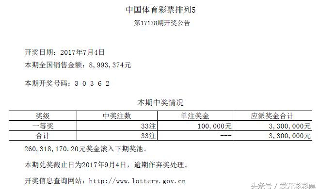 开奖公告七星彩玩法,体彩7星彩第18146期开奖号码