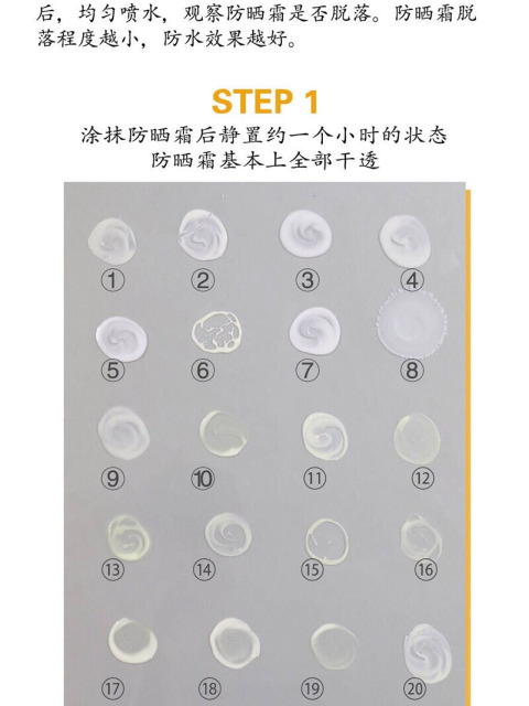 addiction防晒评测,十大公认好用的防晒推荐