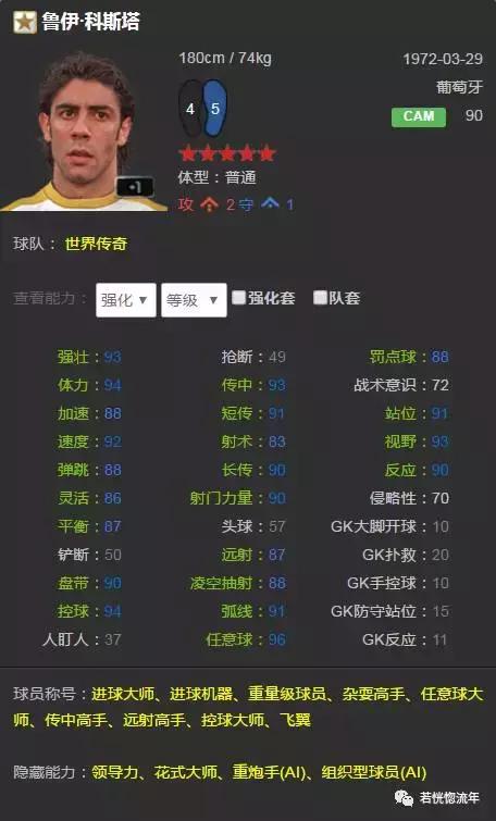 fifaol32019最强阵容,fifaol3荣耀赛季套阵容