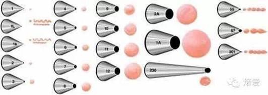 学习做蛋糕?哪里可以学西点?裱花新手看过来~全套的裱花嘴使用技巧打包好了,拿走不谢~