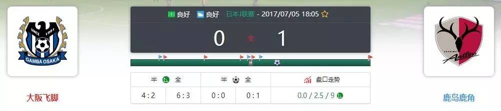 欧联杯是什么球队踢的,为什么欧联杯冷门越来越少