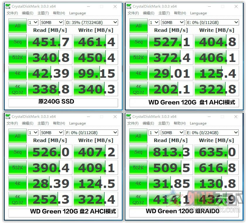 老电脑飞起来,旧电脑飞起来
