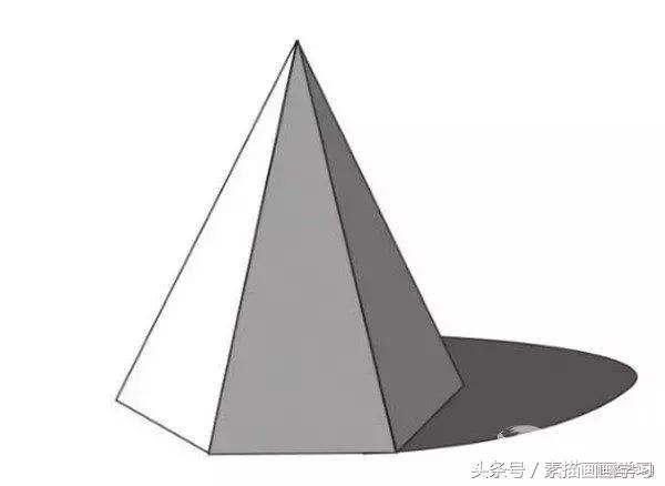 怎样学素描初学者线条,如何学会素描画圆柱体