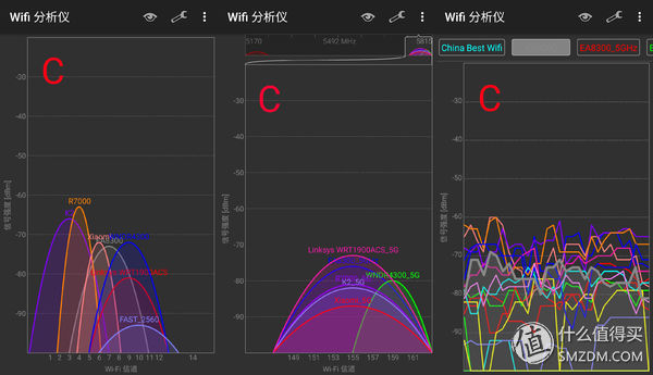 领势linksys路由器wrt32xac3200m,领势linksysmr9000x-ac3000m评测