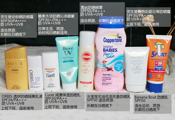 8种超人气防晒对比，那一款才最适合你？