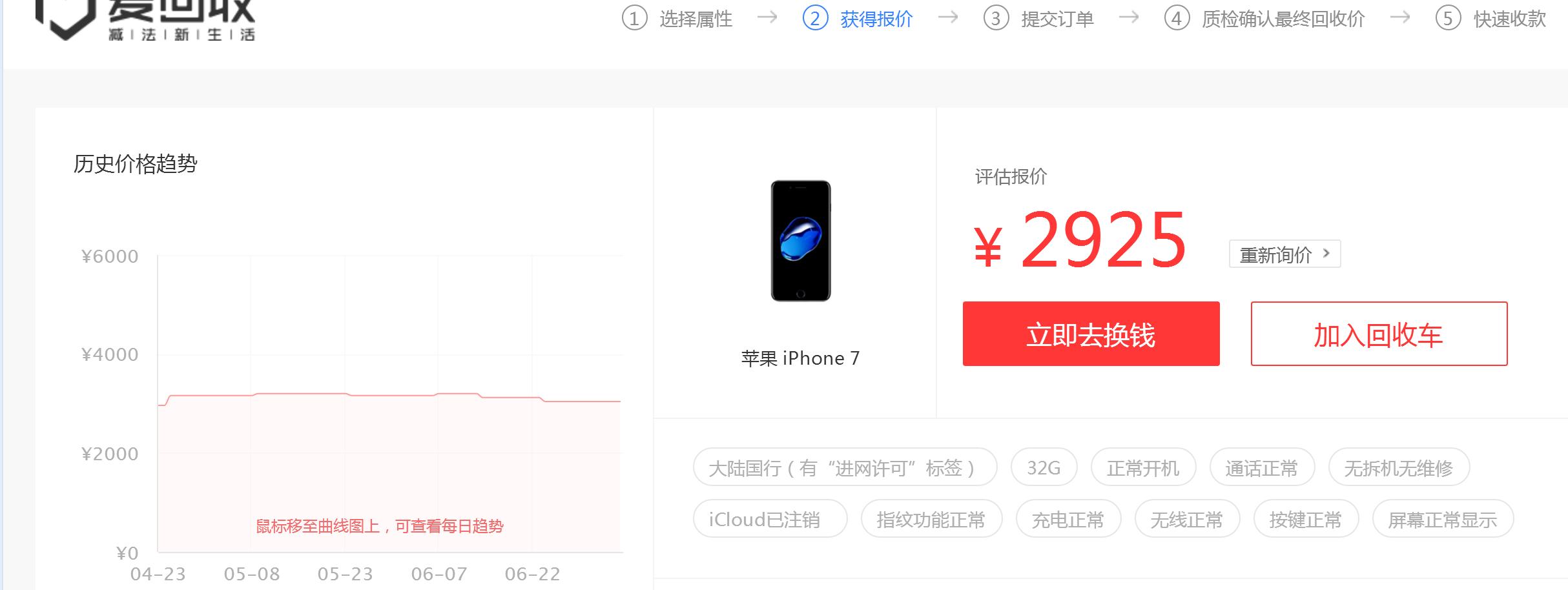 二手iphone哪个平台最实惠,iphone二手机上哪个平台买比较好