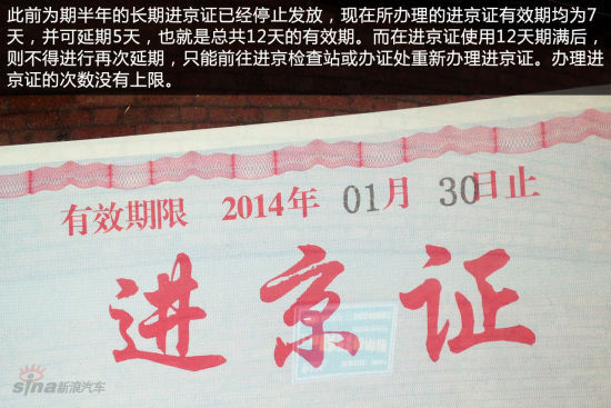 开车到北京进京证怎么办理的啊,开车到北京在哪里办理进京手续